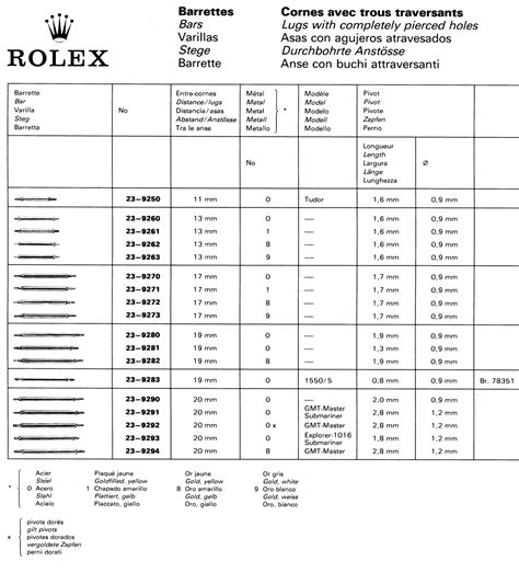 k409991k409991 rolex|rolex clock codes.